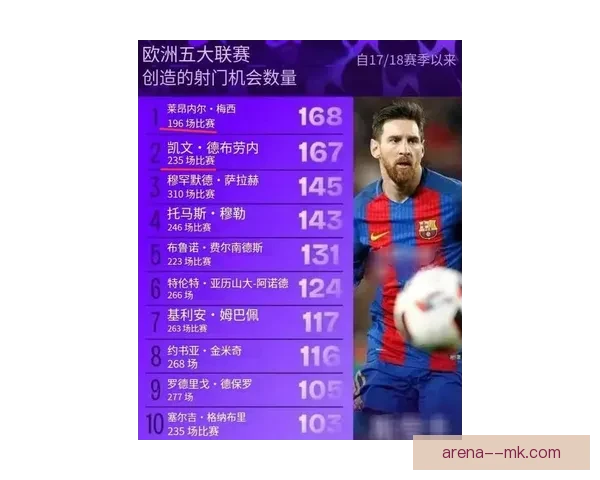 从数据到领袖作用梅西世界杯预选赛表现是否符合球迷预期全面解析