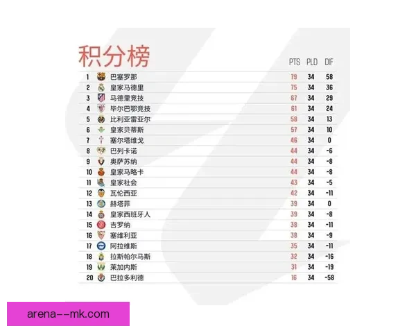斯图亚尼西甲主场补时连入两球完成惊天逆转绝杀 斯图亚尼西甲主场补时连入两球完成惊天逆转绝杀