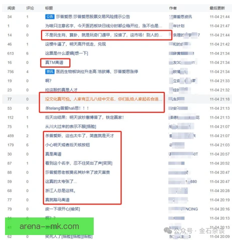 伊恩·索普数据下滑原因，年龄伤病与状态成主因